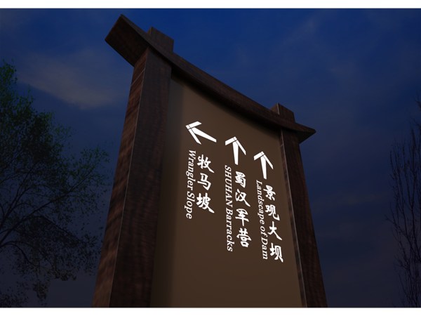 景點指示牌